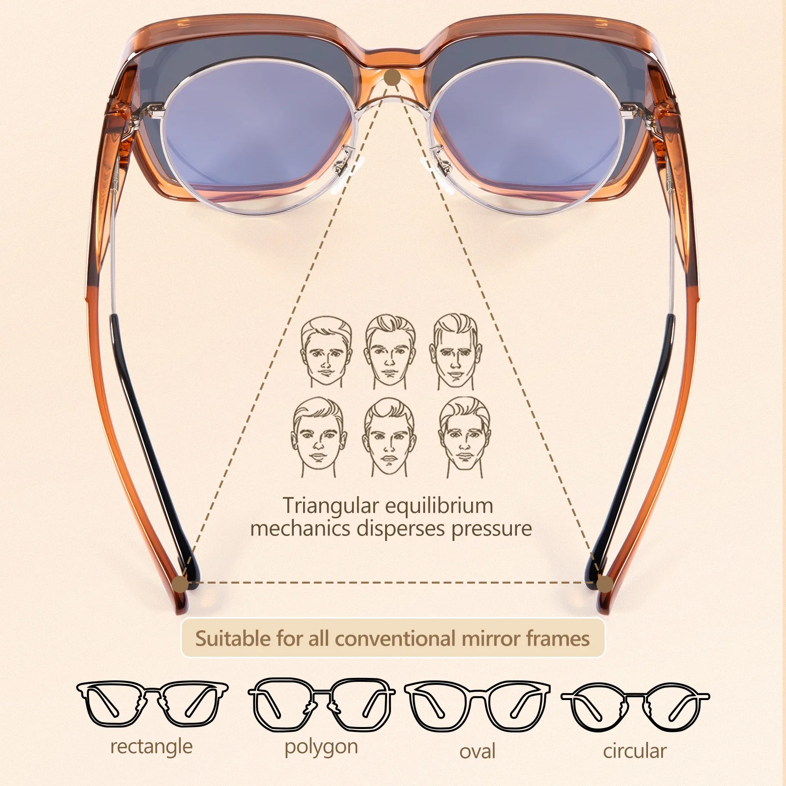 카프보에 피트오버 선글라스 오버사이즈 사각형 편광 근시 - Fishing Sunglasses Polarized 리뷰 및 가격
