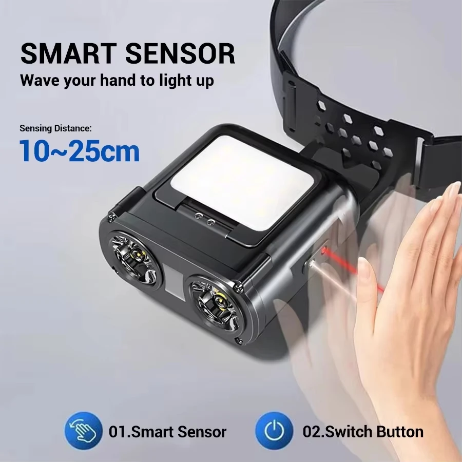 초강력 미니 충전식 헤드램프/휴대용 LED 손전등 방수 - Fishing Hat 리뷰 및 가격